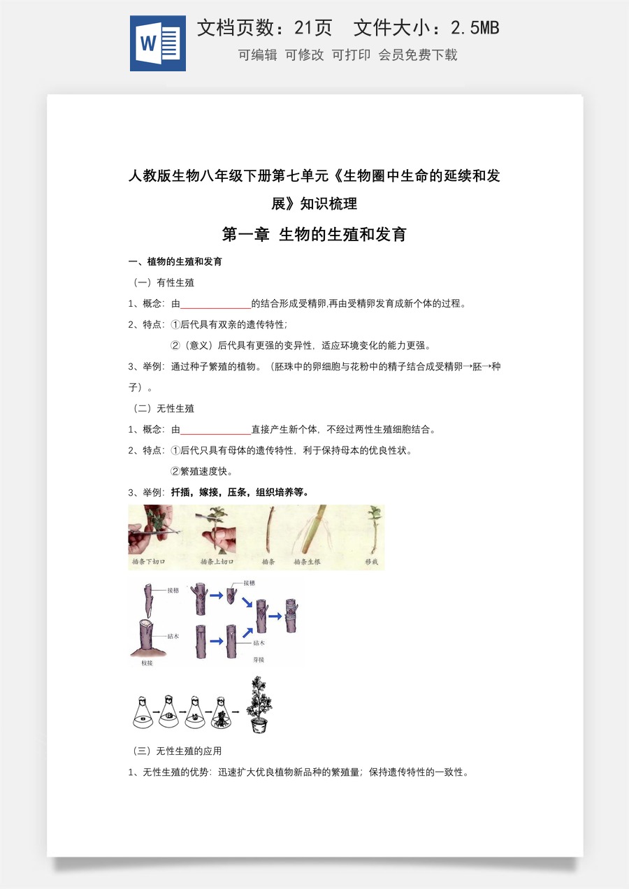 八年级下册生物章节知识总结（人教版）默写版 (20页).Doc